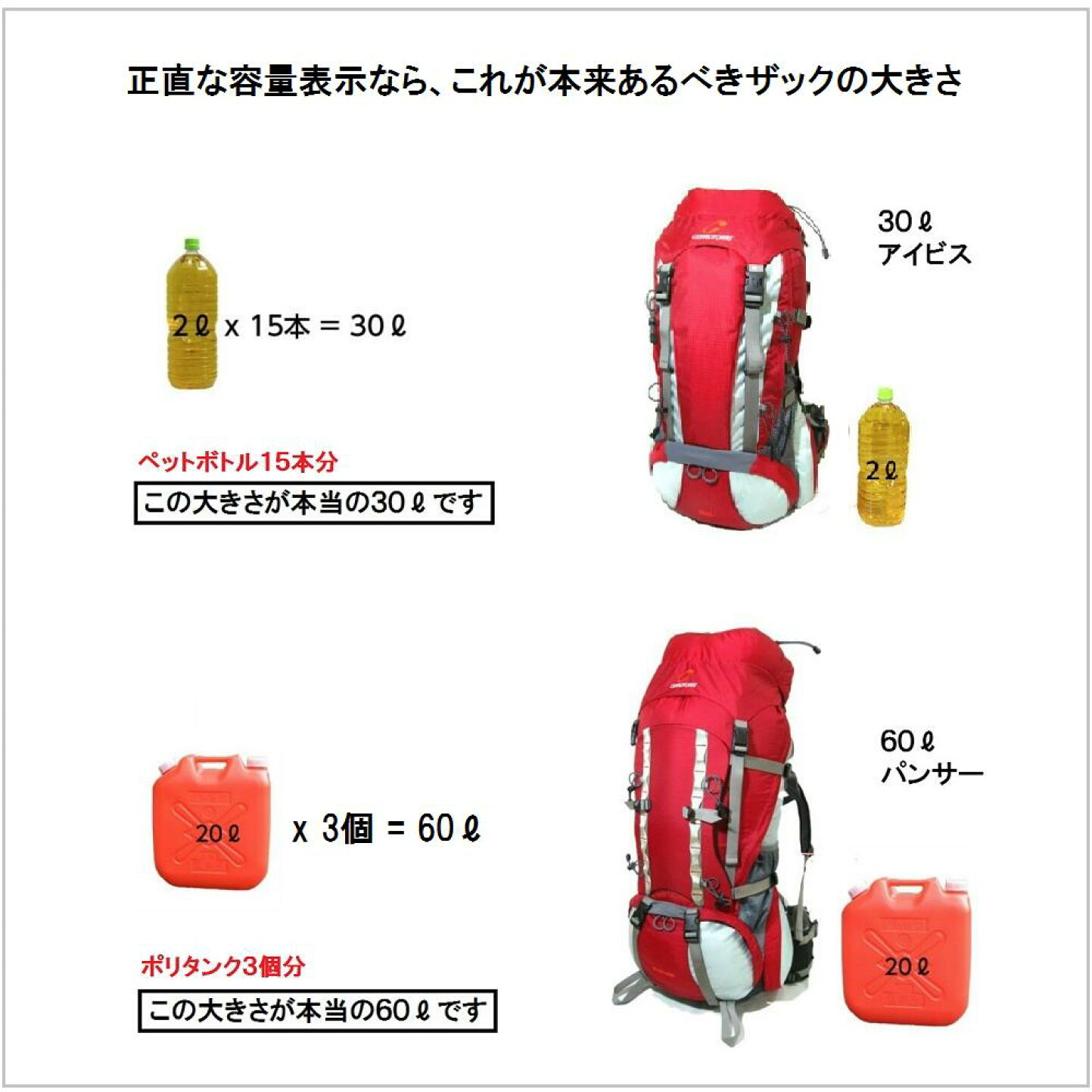 楽天市場 | 登山用ザック セロトーレジャパン - 肩が痛くならない登山 