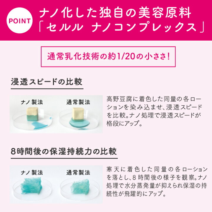 楽天市場】【特典付】 フェイスシートマスク エイジングケア シート 