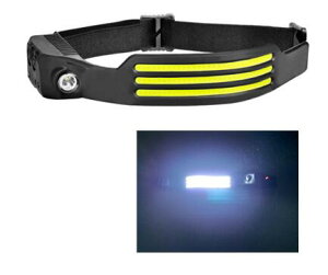 wbhCg COB h Lp 270°  1000LM 3{COBCg RɋȂ [NCg LED 荷ZT[ AEghA oR Ɠ ނ