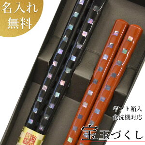 y1122vw̓Mtgzዷh vwy(H@Ή)ъL ʂÂ yA ( H)z ዷh {Mtg j  H@  ꖳ  