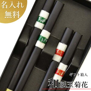 y1122vw̓Mtgz}cR̒mȂEŕ ዷh Ovwya e yAZbg ()z    j  H@  Zbg { 