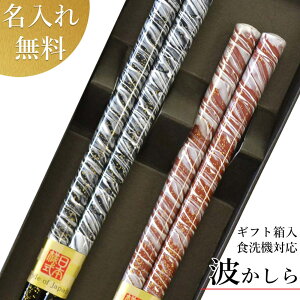 y1122vw̓Mtgz}cR̒mȂEŕ ዷh yAZbgOvwy(H@Ή)g yA ( H)z j j  H@  {