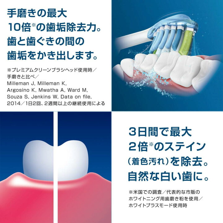 楽天市場】【2020年モデル】フィリップス ソニッケア― ダイヤモンド 