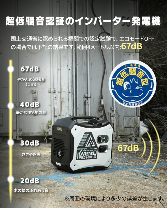 楽天市場】200V単相インバーター発電機 KAREYOU発電機 定格出力2200VA 