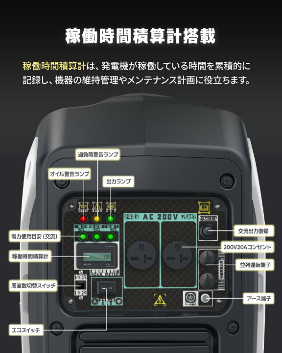 楽天市場】200V単相インバーター発電機 KAREYOU発電機 定格出力2200VA 
