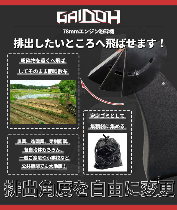 楽天市場】エンジン式粉砕機 最大粉砕径約80mm エンジンチッパー 