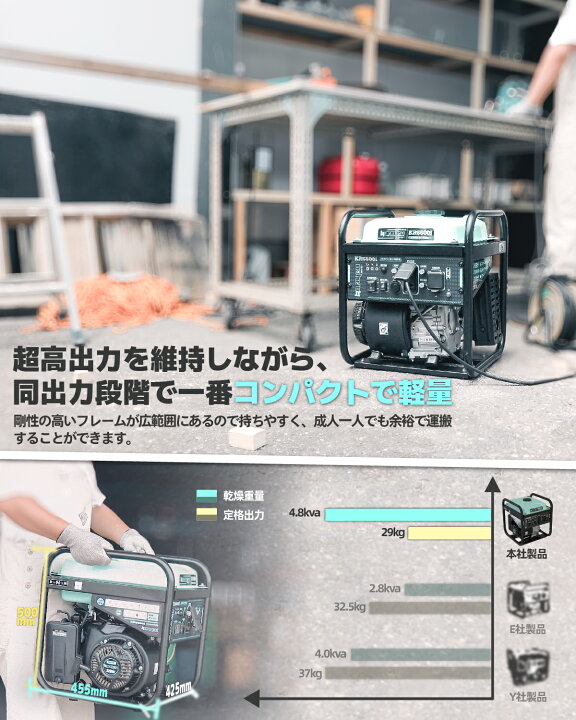 楽天市場】インバーター発電機 定格出力4.8kVA 小型発電機 高性能 