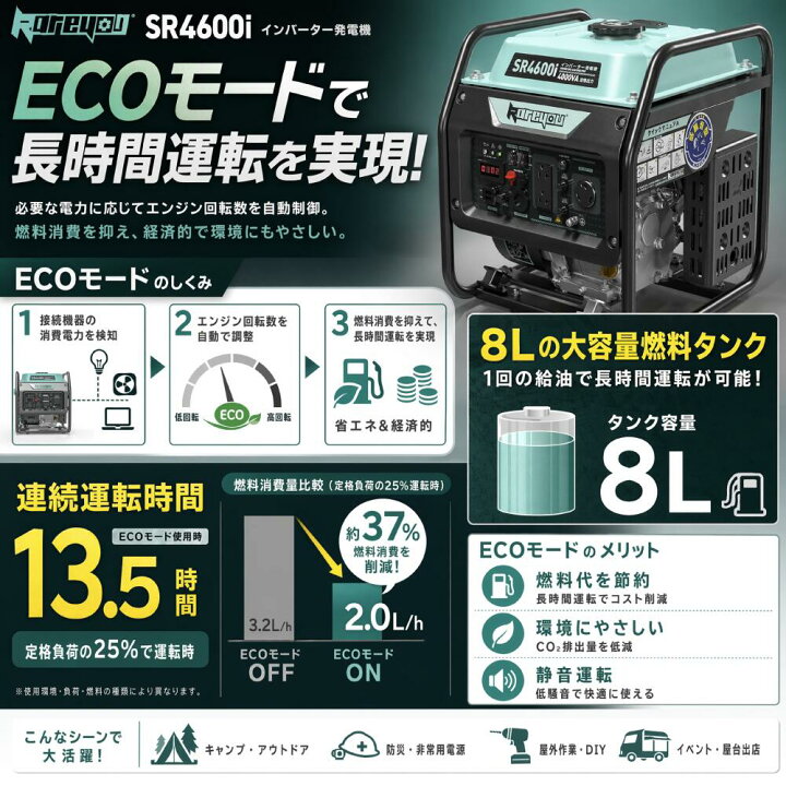 発電機 オープン型 インバーター発電機 定格出力4 0kVA ガソリン発電機 8L燃料タンク 100V 最大出力4 5kVA 50 60Hz切替 正弦波 発電機インバーター エコモード搭載 家庭用 軽量 低騒音 過負荷保護 オイル不足保護 エコモード付き スマナチュ生活かん
