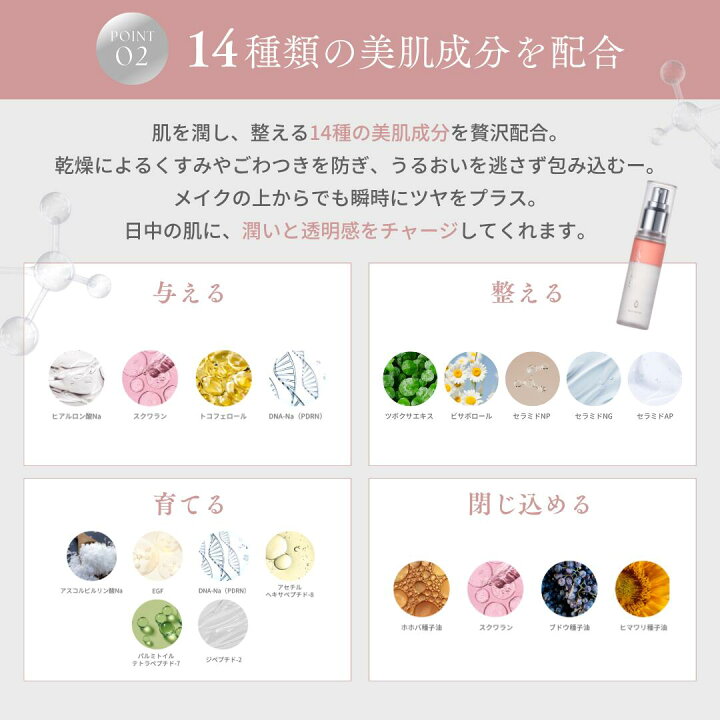 楽天市場】シェノン グロウミスト 50ml PDRN セラミド EGF 乾燥予防 