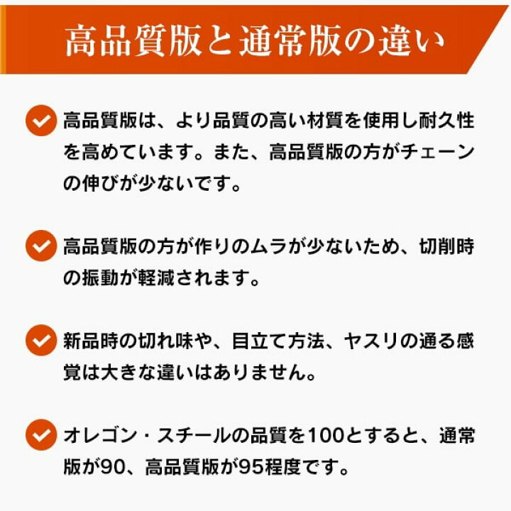 楽天市場】高品質版 むとひろ ソーチェーン 73DPX-69E対応 5本入