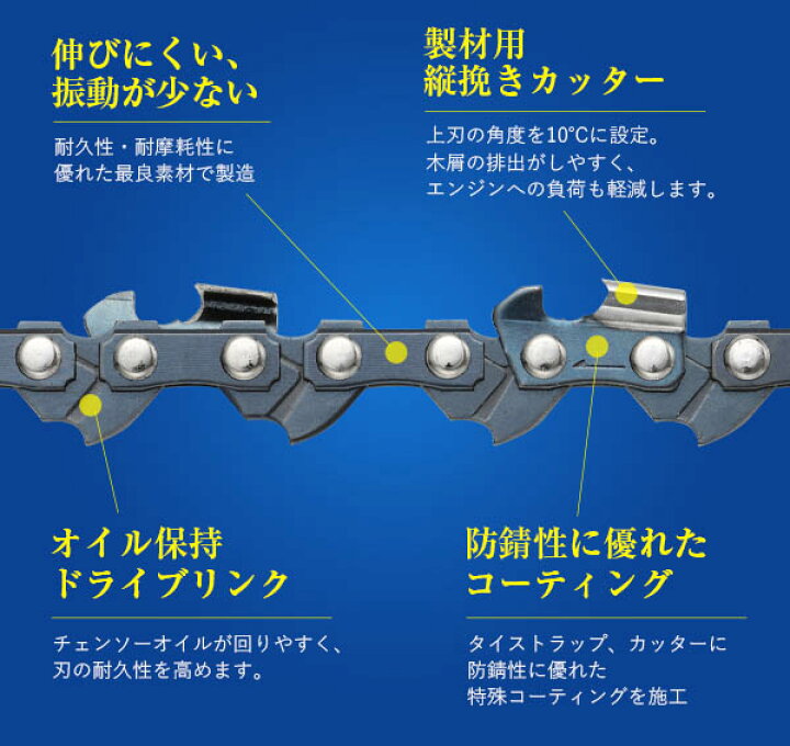 楽天市場】むとひろ 縦挽き ソーチェーン 91R-50E 対応 3本入