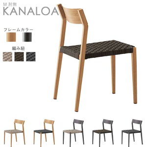 K[f`FAEIȂ_CjO`FAiJiAMjKANALOAyt[J[2FFNA/DGzy҂ݕRJ[3FFAx[W/BuE/CO[zNX@(CRES)