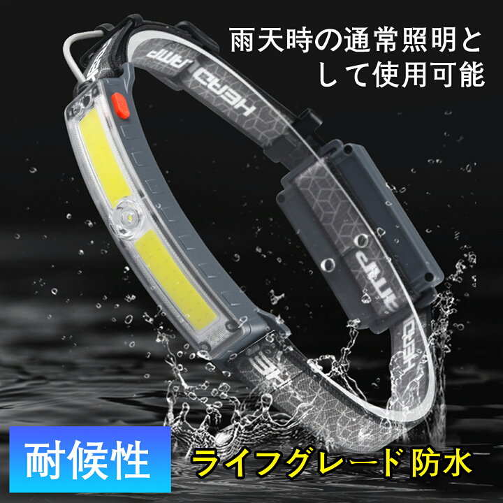 楽天市場】《お得な♪25％OFFクーポン 30日23:59迄》ヘッドライト LED