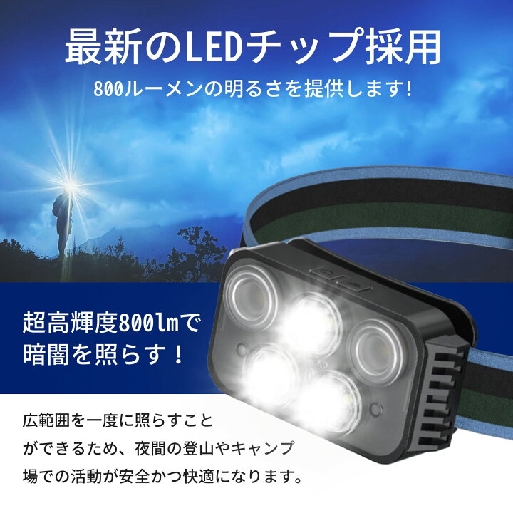 楽天市場】《お得な♪35％OFFクーポン 25日23:59迄》ヘッドライト USB