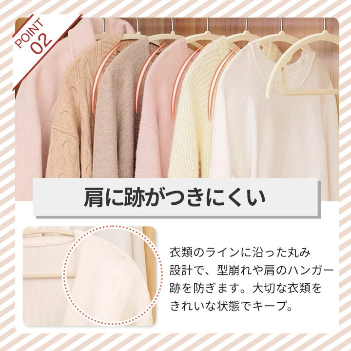 楽天市場】【クーポン利用で☆45%OFF】ハンガー 滑らないハンガー 型 