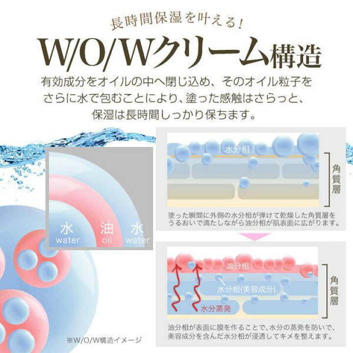 楽天市場】ずぼらん ウルン肌クリーム オールインワン 50g : chamomo雑貨