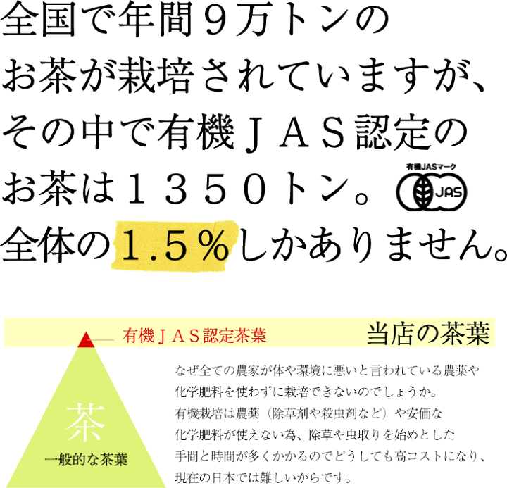 楽天市場】楽天ランキング1位入賞！香ばしさとほんのり甘み