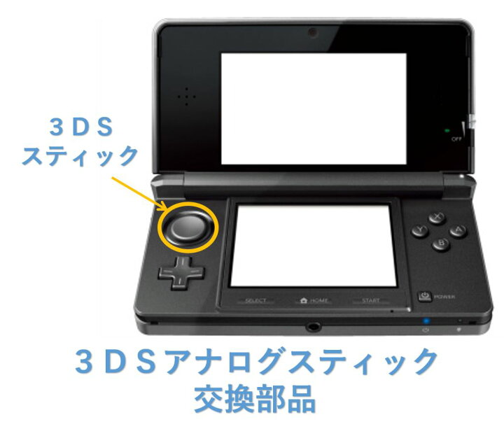 楽天市場】任天堂 newニンテンドー3DS newニンテンドー3DSLL 3DS 3DSLL  