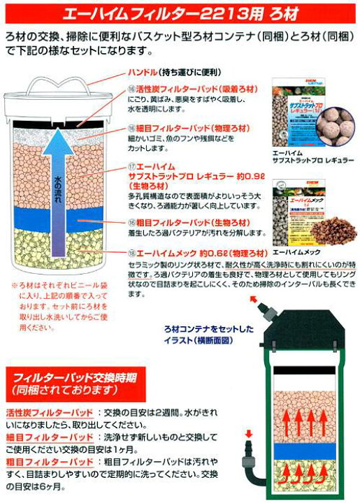 楽天市場 エーハイム クラシックフィルター ２２１３ ろ材付きセット 純正細目フィルターパッド ３枚付 メーカー保証期間２年 沖縄別途送料 関東当日便 Charm 楽天市場店
