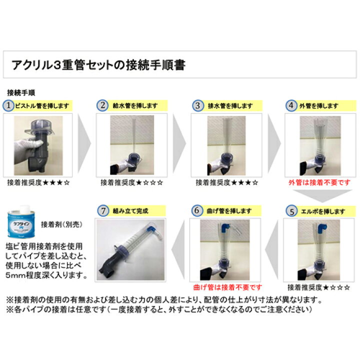 楽天市場 取寄せ商品 アクリル３重管セット １３ａ ４０ａ ６５ａ ３６０ｈ用 青 エルボピストル ガラス アクリル水槽兼用 沖縄別途送料 Charm 楽天市場店