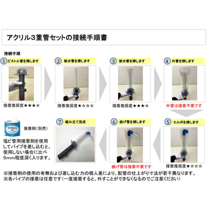 楽天市場 取寄せ商品 アクリル３重管セット １３ａ ４０ａ ６５ａ ３６０ｈ用 透明 ストレートピストル ガラス アクリル水槽兼用 沖縄別途送料 Charm 楽天市場店