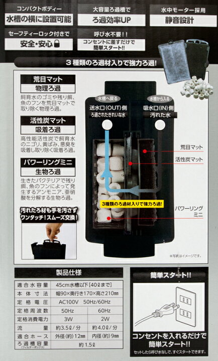 楽天市場】外部フィルター コトブキ工芸 パワーボックス SV240X 