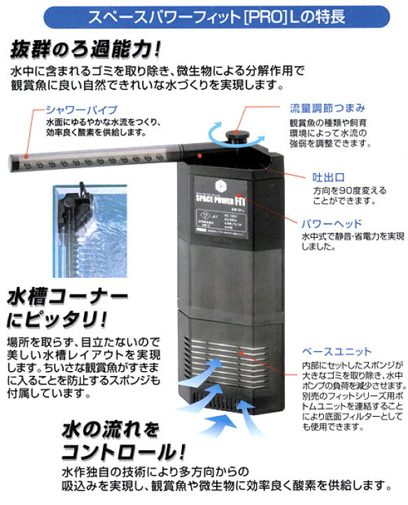 楽天市場 本体 水作 スペースパワーフィット ｐｒｏ ｌ２ ４５ ６０ｃｍ水槽用水中フィルター ポンプ式 関東当日便 Charm 楽天市場店