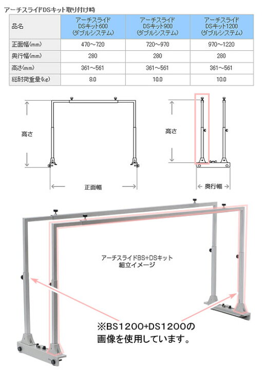 楽天市場】カミハタ アーチスライド DS（ダブルシステム）キット カミハタ  アーチスライドBS900 ダブル付き