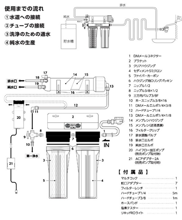 楽天市場】マーフィード ウォーターユニットシステム エキスパート 