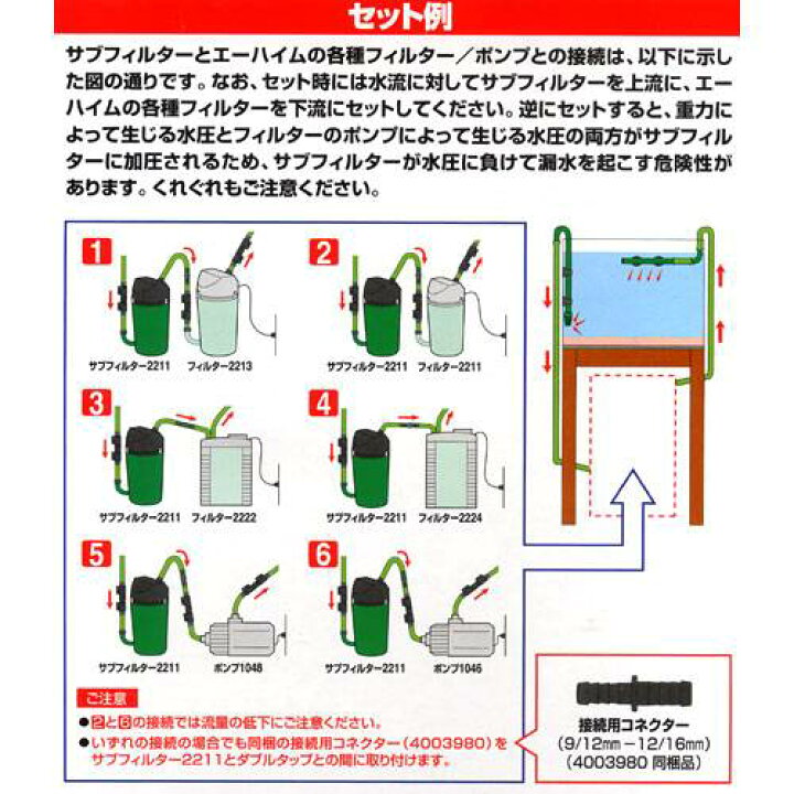送料無料 一部地域を除く エーハイム サブフィルター ２２１３ バクテリアリング プラスワン ｓサイズ ３ｌ メーカー保証期間１年 Shipsctc Org