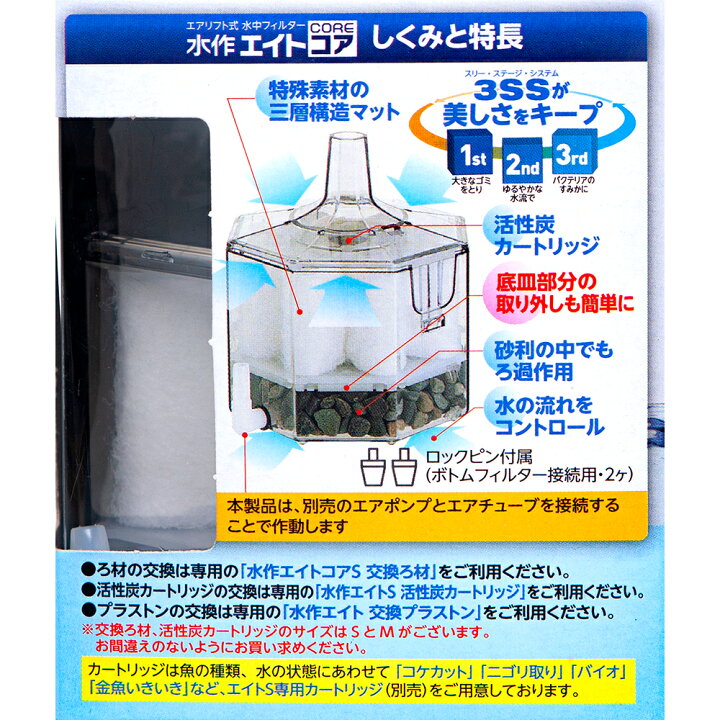 円 54 Off 水作エイト コア ミニ ５ｌ以下 水中フィルター メンテナンス