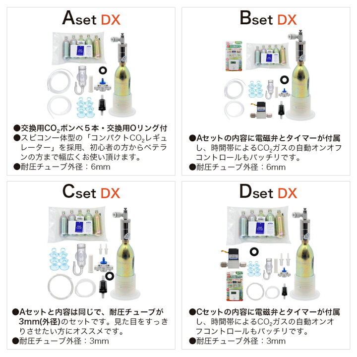 楽天市場 ｃｏ２フルセット チャームオリジナルコンパクトレギュレーター ｃセットｄｘ ３ｍｍ対応 沖縄別途送料 関東当日便 Charm 楽天市場店