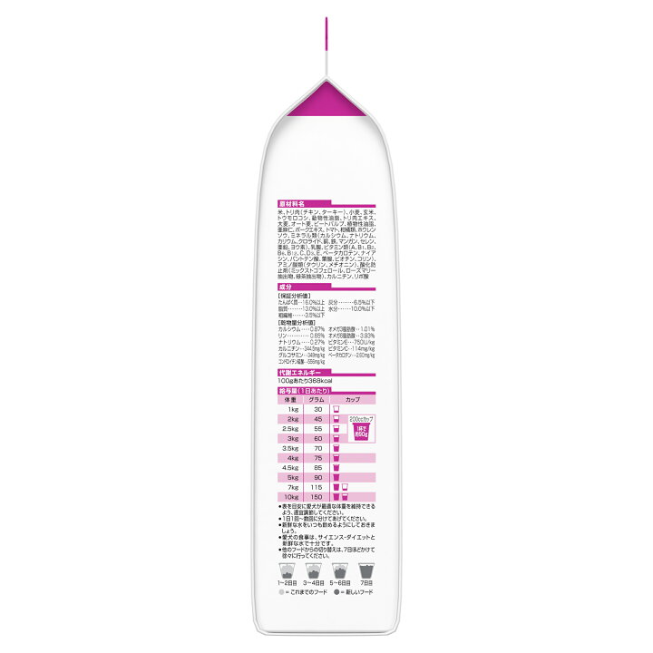 ドッグフード サイエンスダイエット 1個当たり1099円 ドライフード ペット 小型犬シニア750g 10 高齢犬 セール 小型犬シニア750g 10