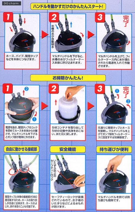楽天市場】【7／20限定】当選確率2分の1！1等最大100％ 外部 