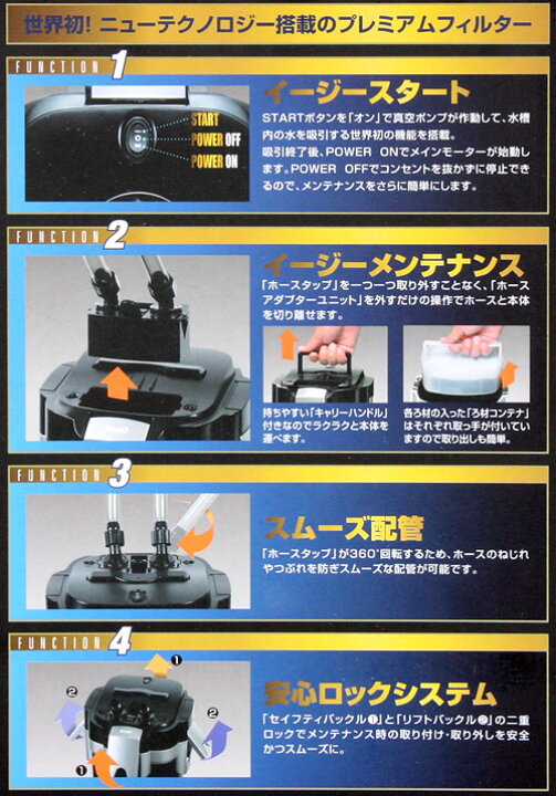 テトラ プレミアム ｖｘパワーフィルター 水槽用外部フィルター ｐｖｘ ７５ 沖縄別途送料 関東当日便