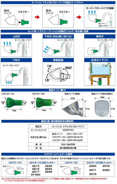 送料無料 即納 エーハイム オーバーフローパイプ 直径16 22用 M サイズ Shipsctc Org