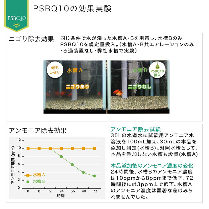 楽天市場 ｐｓｂｑ１０ ピーエスビーキュート 淡水用 ３０ｍｌ５個セット 光合成細菌 バクテリア 熱帯魚 関東当日便 Charm 楽天市場店