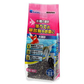 楽天市場 クリスタル 種類 底床 大磯砂 流木 砂利 レイアウト用品 水槽 アクアリウム内装 熱帯魚 アクアリウム ペット ペットグッズの通販