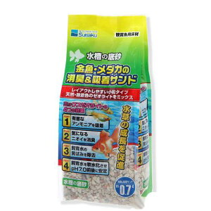 ゼオライト レイアウト用品 水槽 熱帯魚 アクアリウム用品の人気商品 通販 価格比較 価格 Com