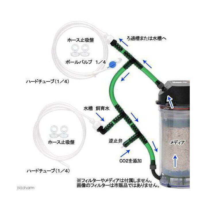 楽天市場】外部フィルター取付用 カルシウムリアクターパーツ 関東当日 