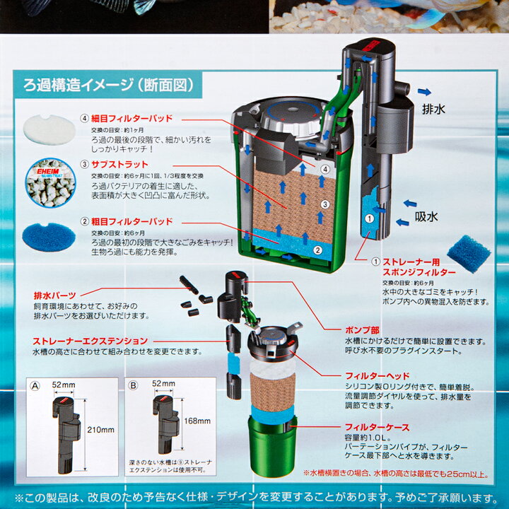 楽天市場 エーハイム アクアコンパクト ２００４ 外部フィルター ４５ｃｍ水槽 横置き式 メーカー保証期間３年 関東当日便 Charm 楽天市場店