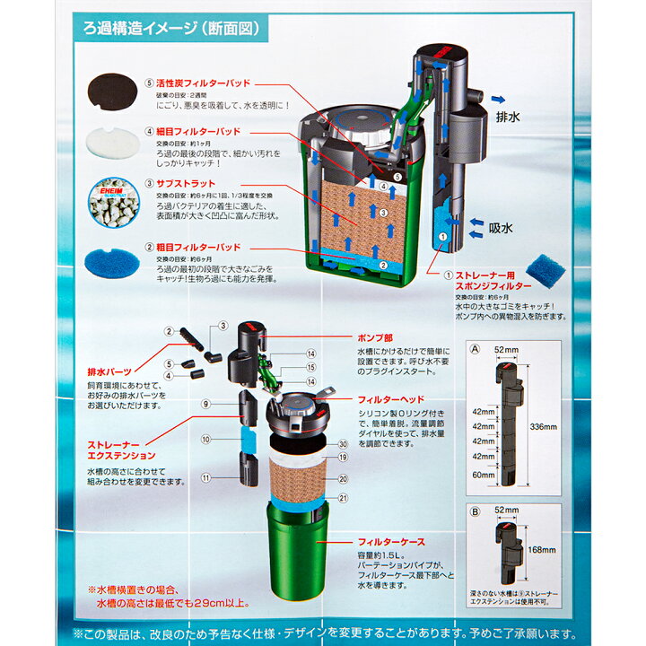 楽天市場 エーハイム アクアコンパクト ２００５ 外部フィルター ４５ｃｍ水槽 横置き式 メーカー保証期間３年 関東当日便 Charm 楽天市場店