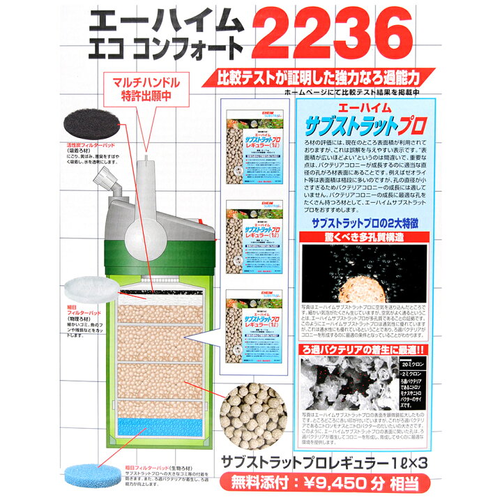 エーハイム エココンフォート2236ろ材付