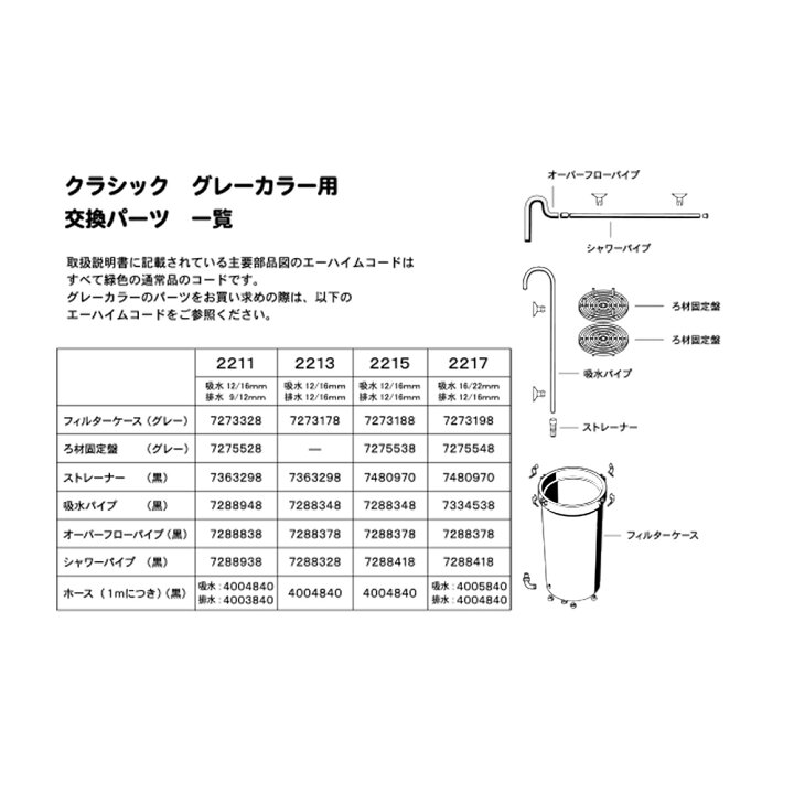楽天市場】外部フィルター 創立70周年記念商品 エーハイム 