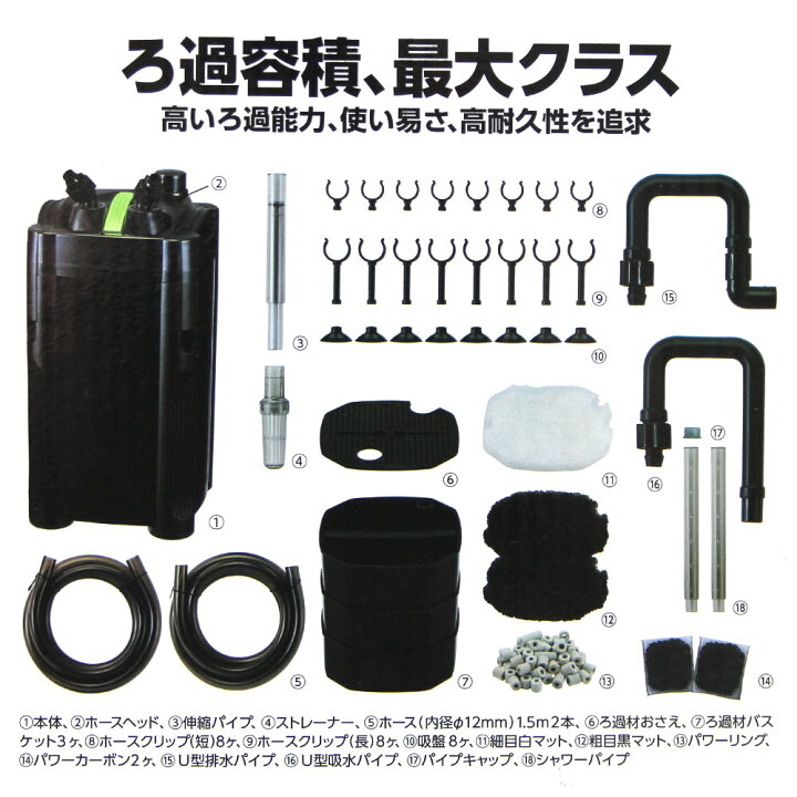 楽天市場】外部フィルター ニッソー ストロングマスター20 