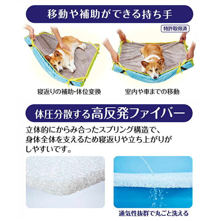 楽天市場 ペティオ 老犬介護用 寝返りが打ちやすい高反発ファイバーマット 洗える防水マット付 中 沖縄別途送料 関東当日便 Charm 楽天市場店 楽天市場 ペティオ 老犬介護用 寝返りが打ちやすい高反発ファイバーマット 洗える防水マット付 中 沖縄別途送料 関東当日便 Charm 楽天市場店