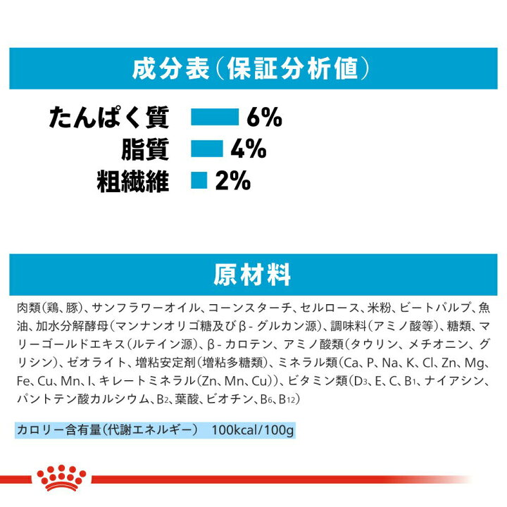 楽天市場】ロイヤルカナン 小型犬の子犬用 ミニ パピー 生後10ヵ月齢まで 85g×12袋 パウチ (ドッグフード ウェット) お一人様5点限り 関東当日便 : charm 楽天市場店 楽天市場】ロイヤルカナン 小型犬の子犬用 ミニ パピー 生後10ヵ月齢まで 85g×12袋 パウチ (ドッグフード ウェット) お一人様5点限り 関東当日便 : charm 楽天市場店