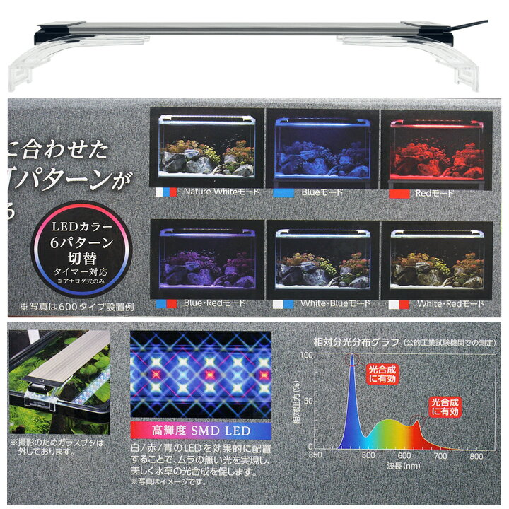 楽天市場 コトブキ工芸 ｋｏｔｏｂｕｋｉ フラットｌｅｄ ｈｌ ３０４２ タッチセンサー式 色パターン６種類 関東当日便 Charm 楽天市場店