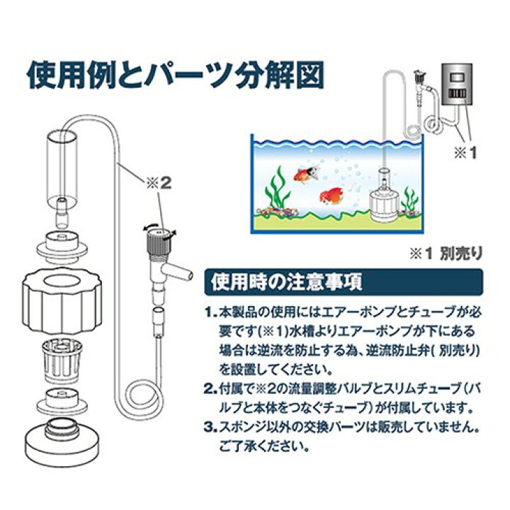 楽天市場 lss研究所 本体 lssスポンジフィルター ls 5s エアレーション 関東当日便 Charm 楽天市場店 楽天市場 lss研究所 本体 lssスポンジフィルター ls 5s エアレーション 関東当日便 Charm 楽天市場店
