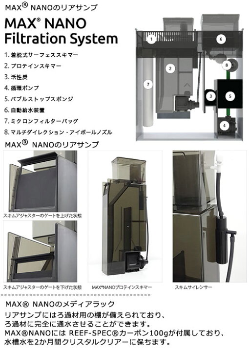 楽天市場】レッドシー MAX NANO G2 CUBE セット ホワイト 
